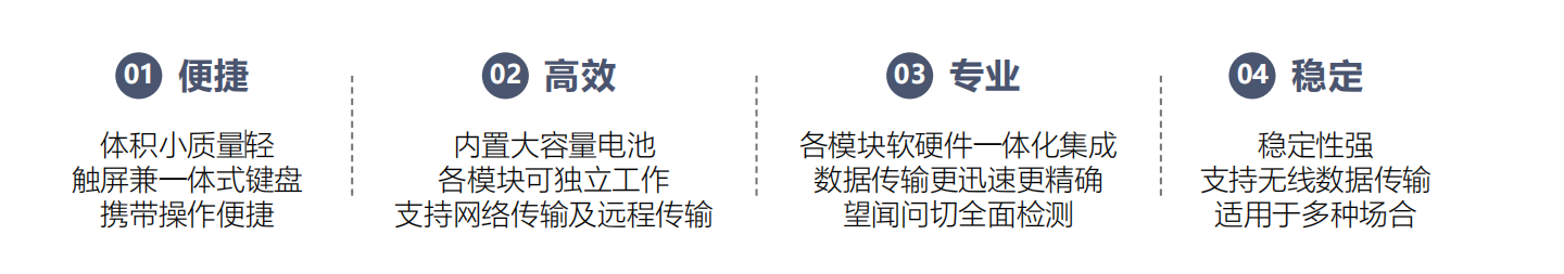 便携中医全诊仪（便携舌面脉采集仪）MT-BSM-01产品特点.png